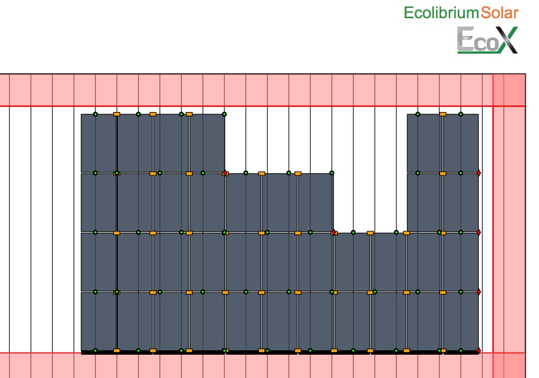 EcoX Estimator